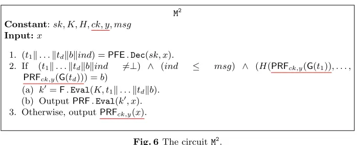 Fig. 6 The circuit M2.