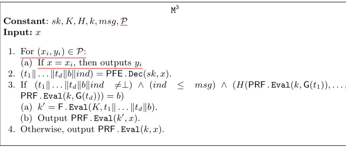 Fig. 7 The circuit M3.