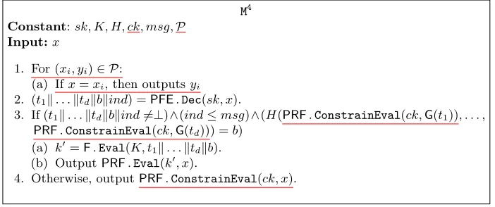 Fig. 8 The circuit M4.