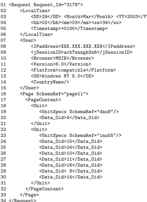 Fig. 6. Extract from the synch log.