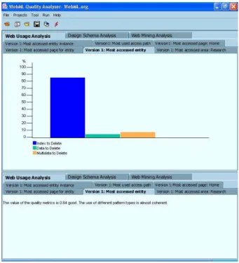 Fig. 9. Consistency analysis computation in the Design Schema Analyzer.