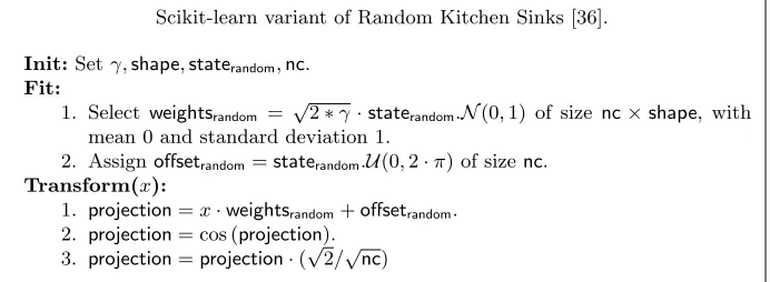 Fig. 2. RBF Sampler.