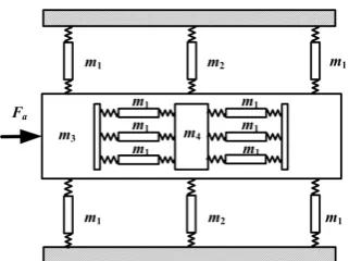 Figure 6. Dynamic model of the proposed 2-DOF piezoelectric-driven platform 