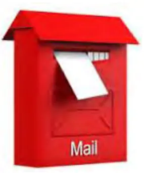Figure 2.1: Letter Box 