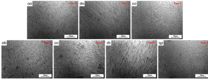 Fig. 12 Weld seam microstructures of plates of different thicknesses at each pass, (a), (b), and (c) for 