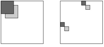 Fig. 1. The shape of the matrices representing the central maps of HFE- and C∗−.The darkly shaded regions represent nonzero values of the central map without theminus modiﬁer, the lightly shaded regions represent new nonzero values introduced bythe removal