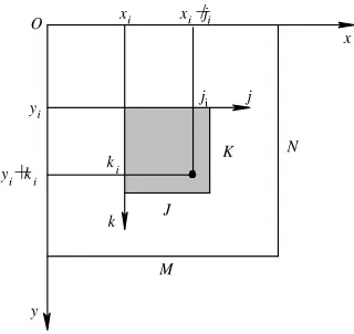 Figure 1. Diagram is to match with the template. 