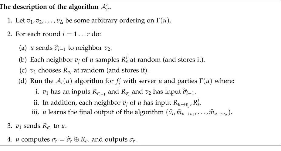 Figure 6: The description of the Algorithm � A′u. We assume that in “round 0” all keys are initial-ized to 0