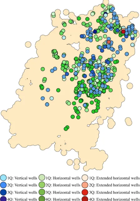 Figure 3. The water use for vertical wells and horizontal wells separated by year. The 25th and 75th percentiles are represented with a blue box, the 50th percentile is repre-sented with a red line, the 10th and 90th percentiles are represented with black 