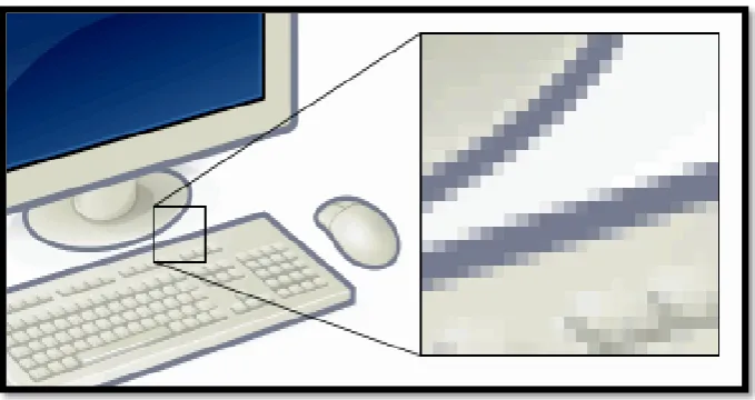 Figure 2.1: Pixels representation. 