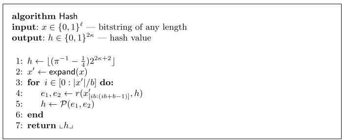 Fig. 4. Hash function relying on SSNE.