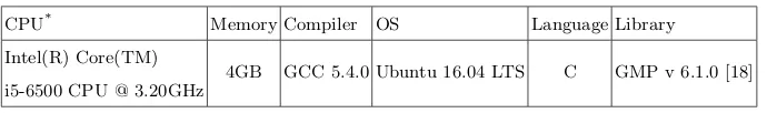 Table 7. Computational Environment