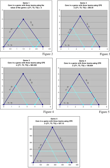   Figure 2 Figure 3 
