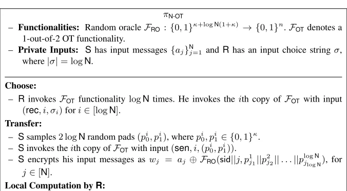 Fig. 8: Adaptively-Secure 1-out-of-N Oblivious Transfer Protocol