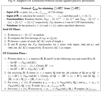 Fig. 9: Adaptive OT Extension Protocol secure against passive adversaries