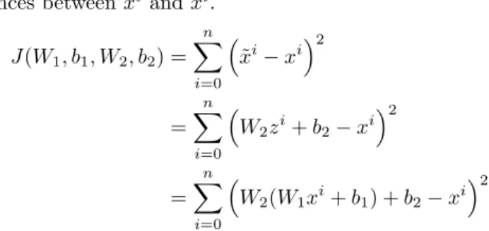 Figure 2.3: 2 class classification problem using SVM