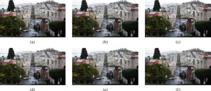 Figure 3. Subjective and objective scores of multiply distorted images with different degrees of blur and JPEG compression