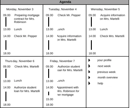 Figure 7  Interface to Employee