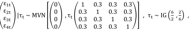 Table 3.1.3 to 2.2.5 compares the three consistent and asymptotically efficient estimators, namely ML, 