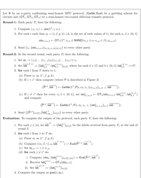 Figure 1: Two-round Semi-Honest MPC.