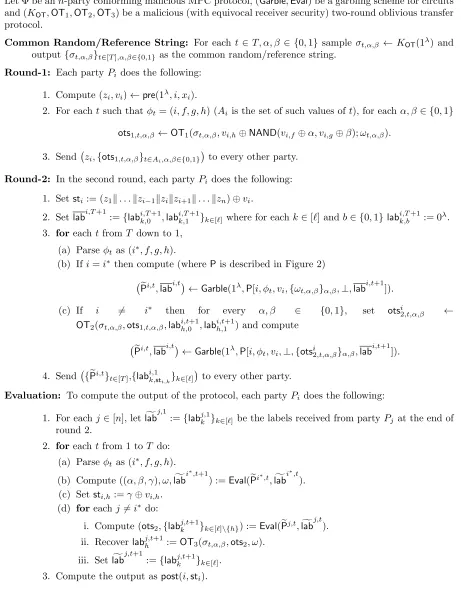 Figure 3: Two-round Malicious MPC.21