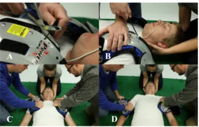 Figure 4.5. RipKord removal technique. A. Cutting the zip tie; B. Pull the RipKord; C