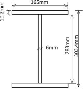 Fig. 5.  Cross section dimensions 