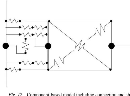 Fig. 12.  Component-based model including connection and shear panel 