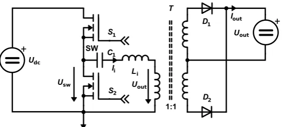 Figure 2. Proposed control diagram for the series LC converter. The converter is split into a mastercontroller, implementing CCCV control, and an open-loop slave controller.
