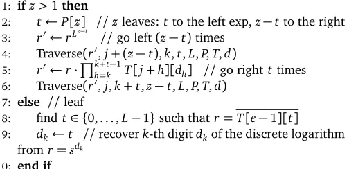 Table 3and compares them against the results ofthe raw number of multiplications in the base ﬁeld and theratio between our results and theirs