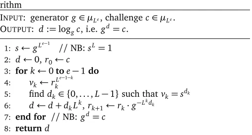 TABLE 2: Cost of the ternary Miller loop (ratio assumes s ≈0.8m and ignores a).