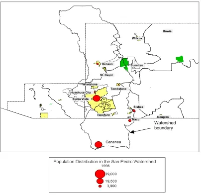 Figure 1: Communities in the San Pedro Watershed 