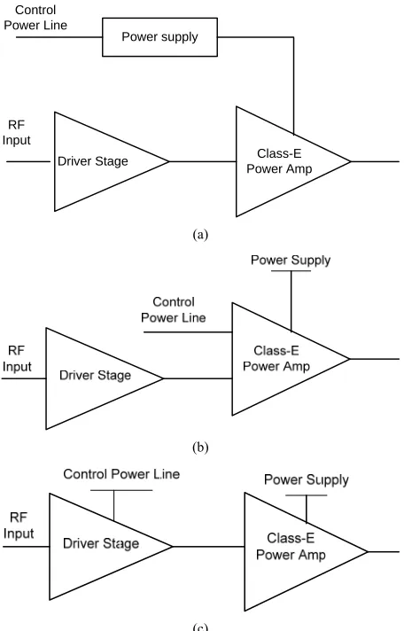 Figure 1(c) shows the schematic diagram of the de- signed two stage fully-integrated PA