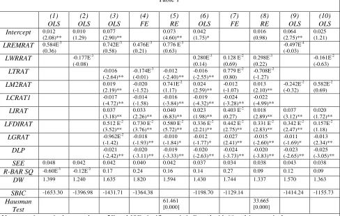 Table 1  