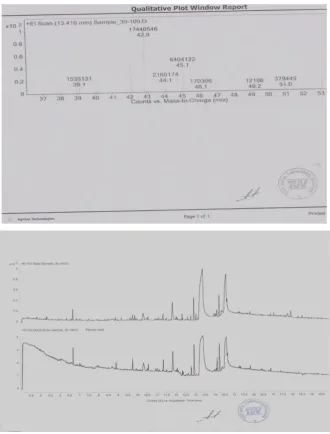 Figure 6 & 7: 