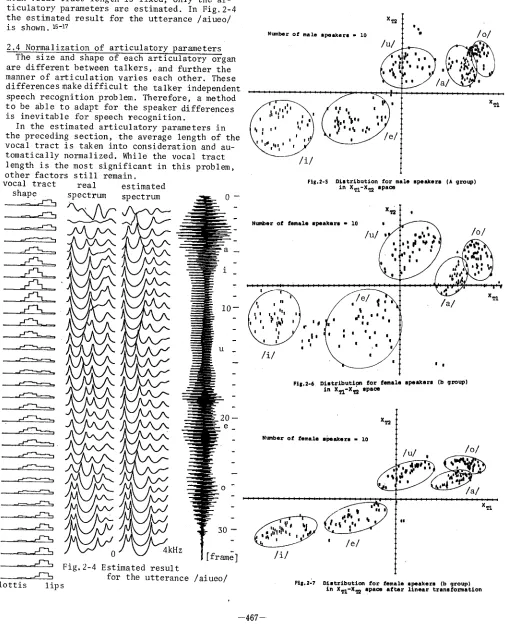 Fig. 2-4 Estimated result for the utterance /aiueo/ 