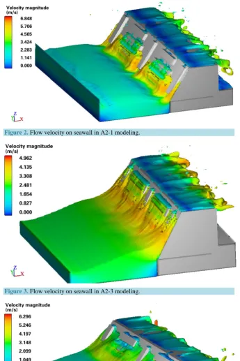 Figure 3. Flow velocity on seawall in A2-3 modeling. 
