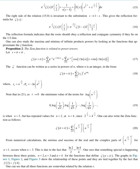 Figure 3= show the relationship of these points and they are tied together by the fact that 
