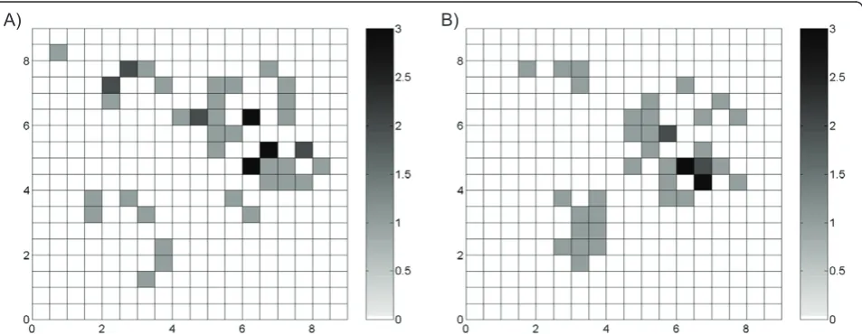 Figure 1 Maps of the simulated A) latent rate field X(s) and B) sample population size n(s)