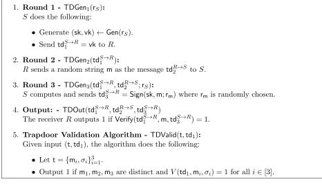 Figure 1: Trapdoor Generation Protocol ΠTD.
