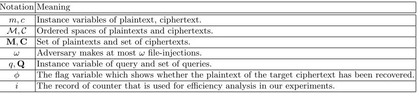 Table 1. Notations in Section 3