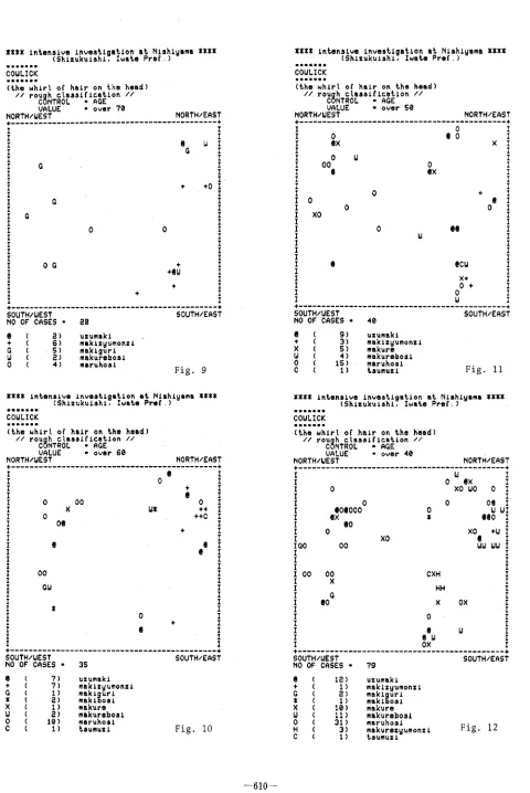 Fig. 11 