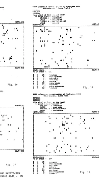 Fig 16 