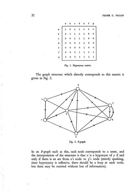 Fig. 1. Hyponymy matrix. 