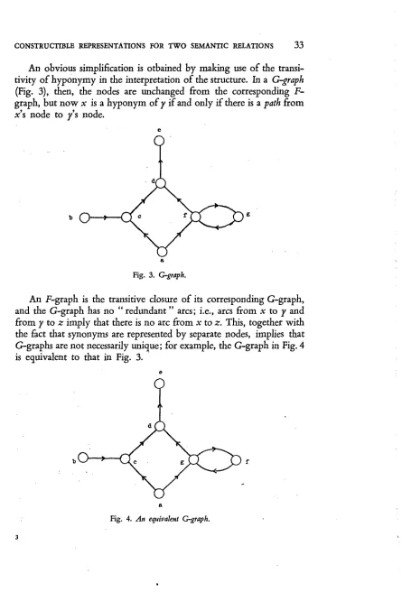 Fig. 3. G-graph. 