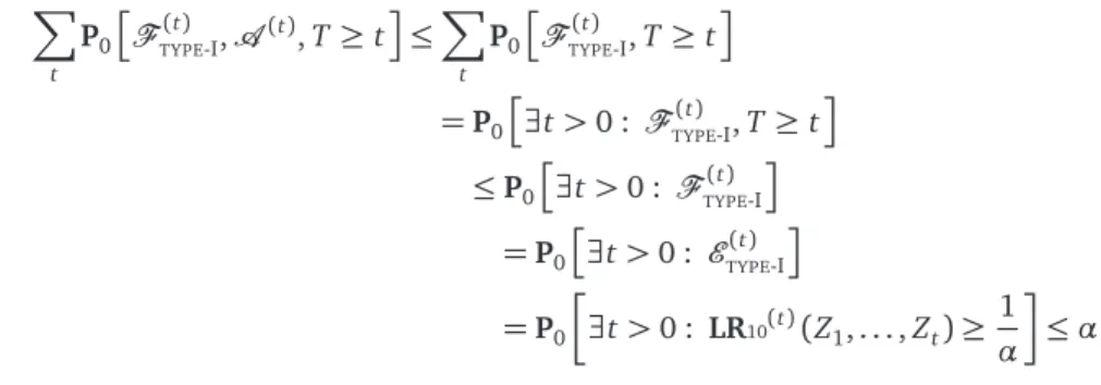 Table 1 , Figure 1 and Table 2 were calculated, simulated and created by R code available in the EASY-DANS repository:
