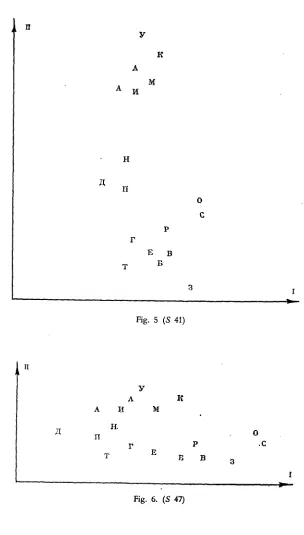 Fig. 5 (S 41) 