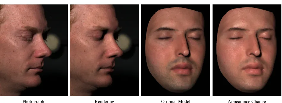Figure 1: Photograph compared to a face rendered using our skin reﬂectance model. The rendered image was composited on top of thephotograph