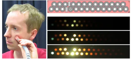 Figure 8: Left: A picture of the sensor head with linear ﬁber array.The source ﬁber is lit
