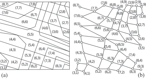 FIG. 12. Two small functions fmesh (dashed lines) shown as contour plots and their respectivecontour trees
